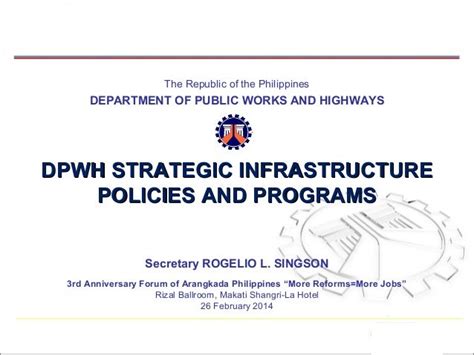 dpwh user account|DPWH Internet Website User Manual.